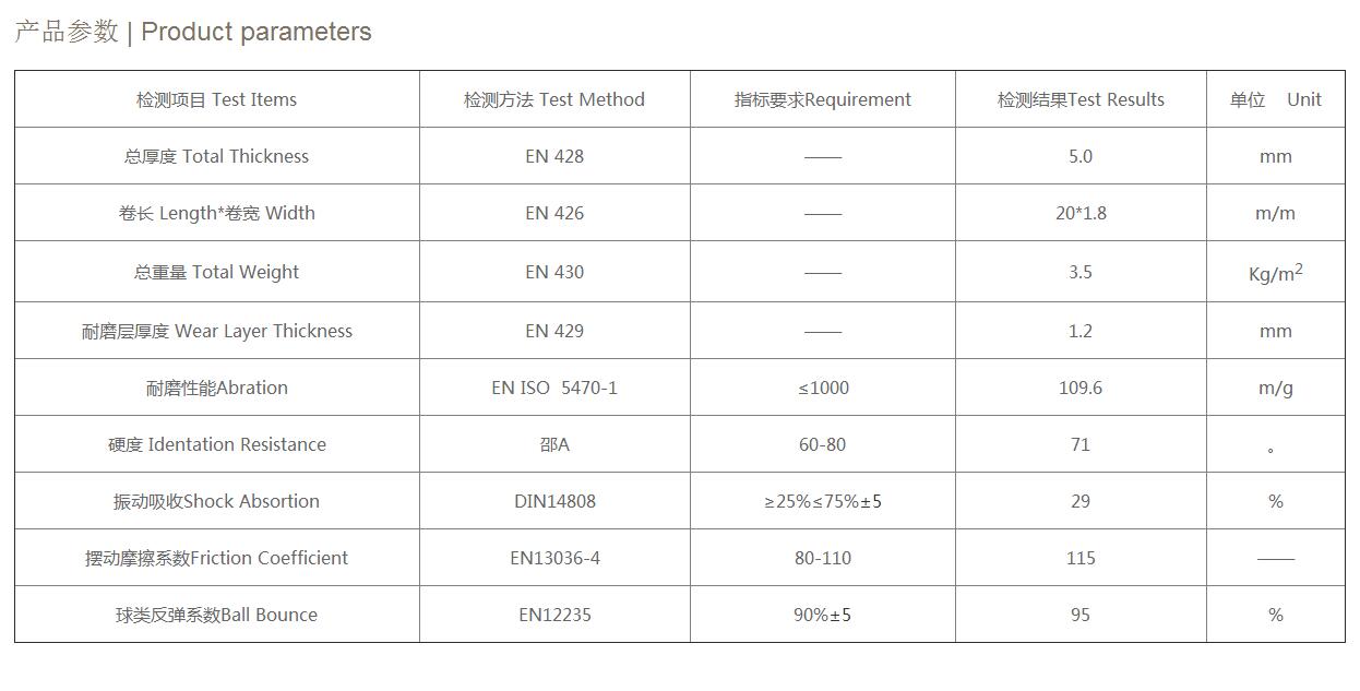 BT8803(图2)